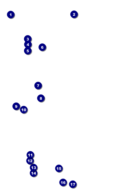 80s Music Club Flyer Front Field Markers
