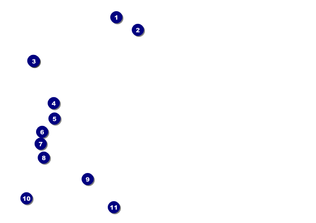 Western Postcard Front Field Markers