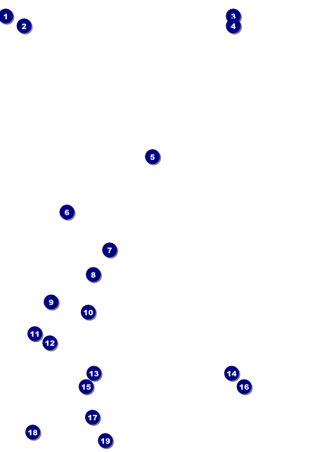 Royal Flyer 2 Front Field Markers
