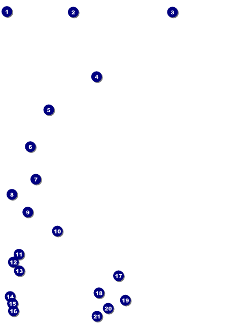 All Purpose Lights Flyer Front Field Markers