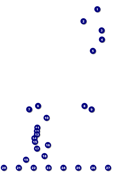 Diabetes Logo Poster Front Field Markers