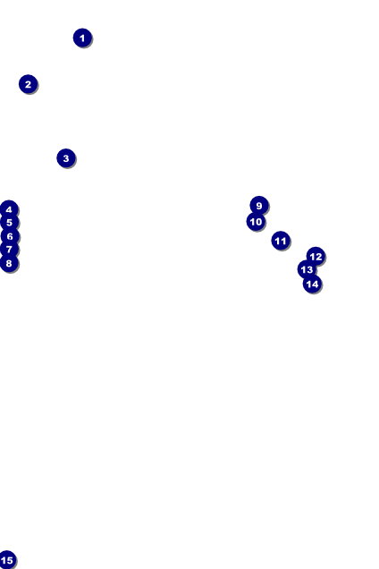 Blues Cruise Poster Front Field Markers