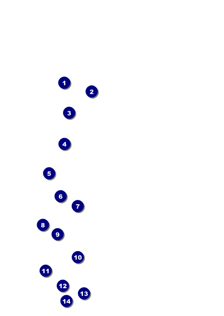 Home Improvement Postcard Front Field Markers