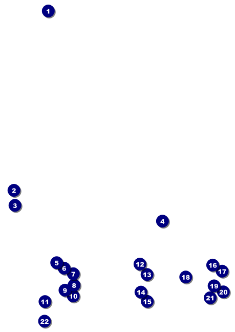 Humane Society Postcard Front Field Markers