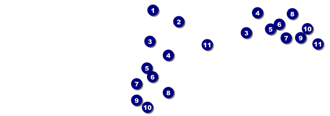 Red Glitter Event Ticket Front Field Markers