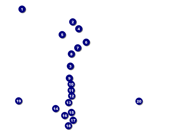 Hockey Faceoff Postcard Mailer Front Field Markers