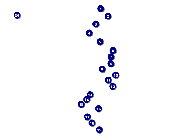 Mask Post Card Mailer Front Field Markers