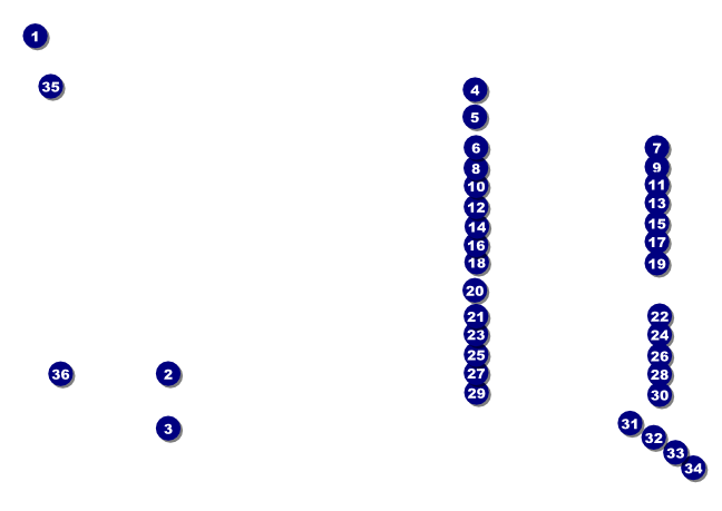 Football Schedule Postcard Mailer Front Field Markers