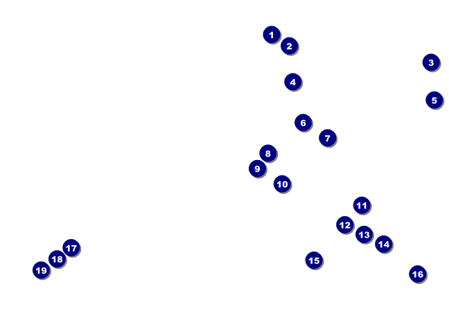 Wedding Flower Motif Postcard Mailer Front Field Markers