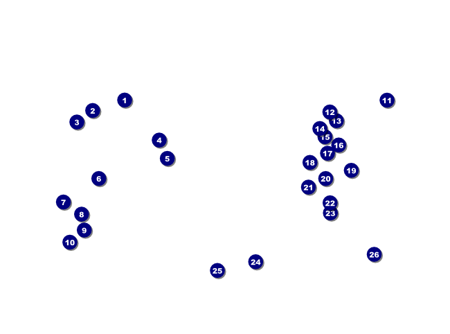 Santa Lineup Flyer Front Field Markers