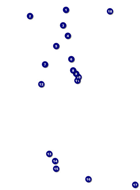 Sacramento Flyer Front Field Markers