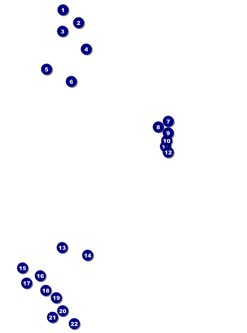 Tulsa Flyer Front Field Markers