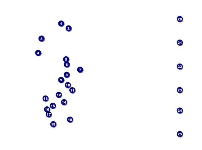 Black Tie Gala Flyer Front Field Markers