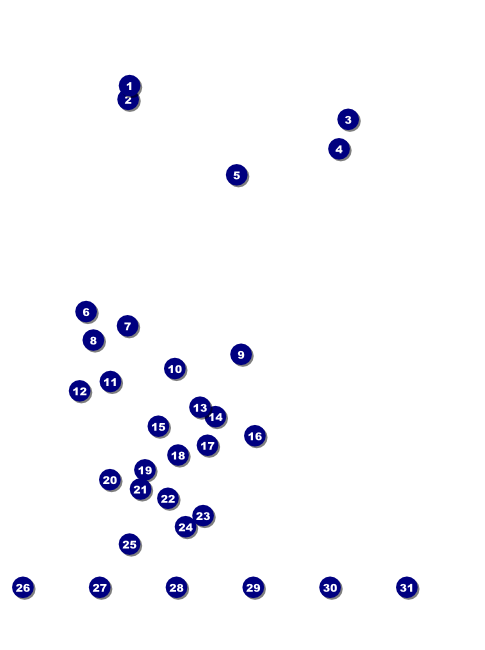 Boston Flyer Front Field Markers