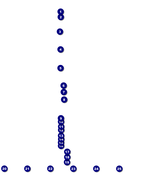 World Food Festival Logo Flyer Front Field Markers