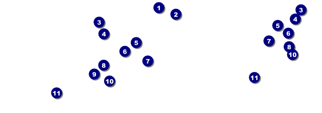 Californa General Admission (Orange and Blue) Front Field Markers