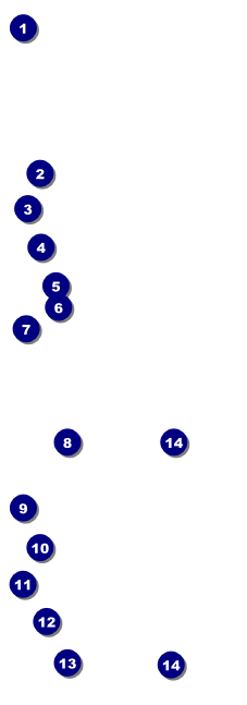 Bowling Classic Event Ticket Front Field Markers