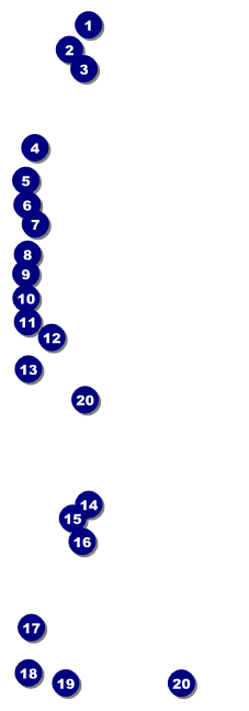 Little Rock Event Ticket Front Field Markers