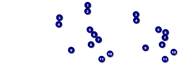 Easter Basket Event Ticket Front Field Markers