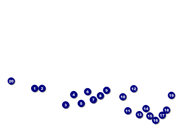 Irish Invitation Front Field Markers
