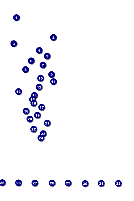 Sportsman's Expo Poster Front Field Markers