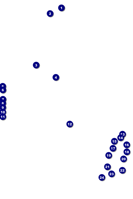 Women's Expo 3 Poster Front Field Markers