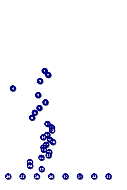 Film Festival Poster with Image Upload Front Field Markers