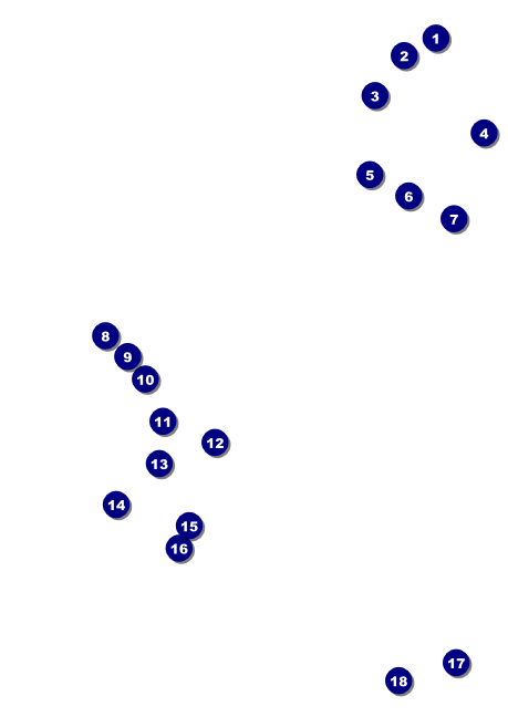 Nutcracker Ballet Postcard Front Field Markers