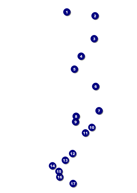 Earth Day Organic Postcard Front Field Markers