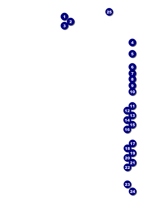 Education Chalk Board Postcard Front Field Markers