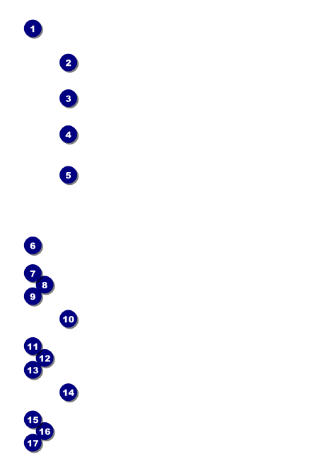 Fundraising Thermometer Postcard Front Field Markers