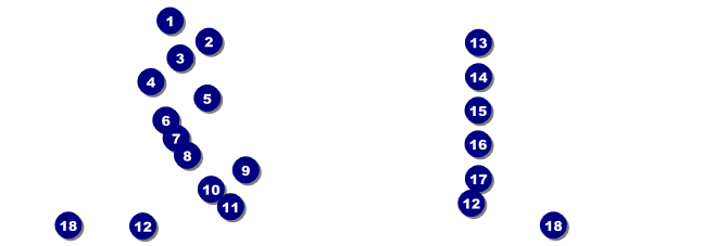 Vintage Hot Rod Raffle Ticket Front Field Markers