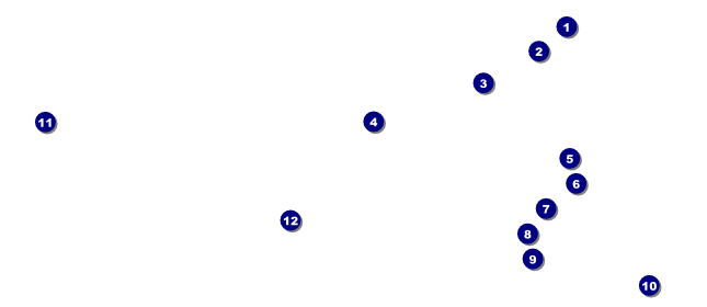 Oldies VIP Pass Front Field Markers