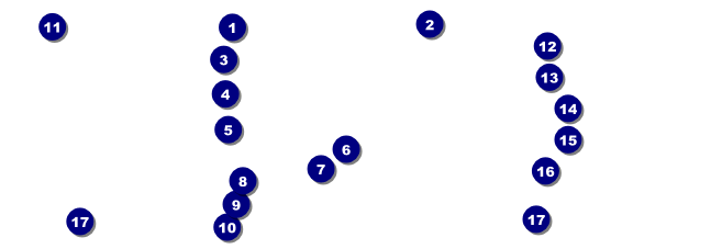 Retro Gymnastics Raffle Ticket Front Field Markers