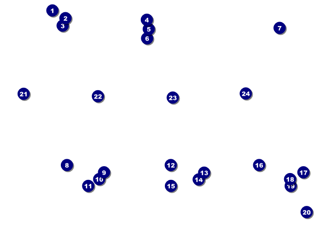 Image Upload Polaroid Postcard Front Field Markers