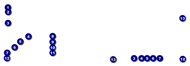 Punk Rock Event Ticket Front Field Markers