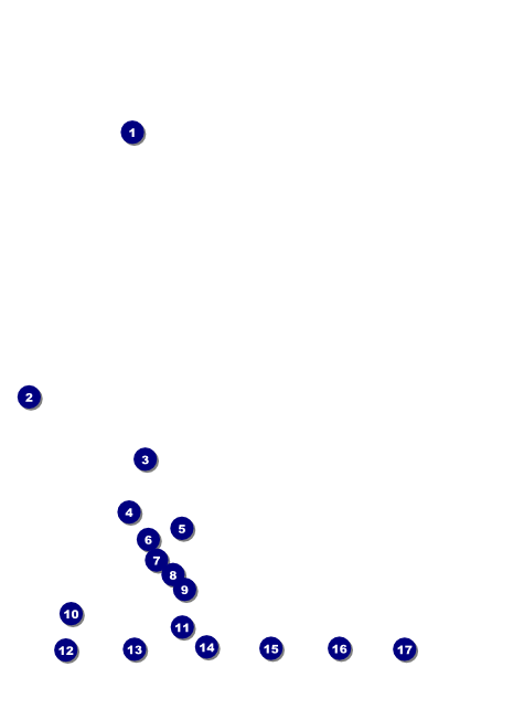 Burgers and Beer Logo Flyer Front Field Markers