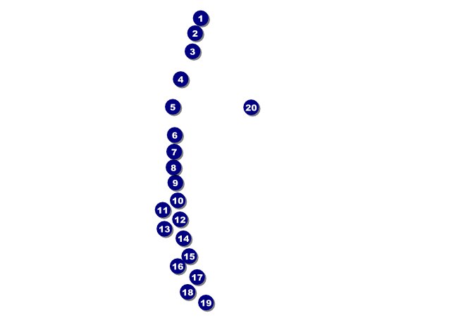 Baseball Stitches Club Flyer Front Field Markers