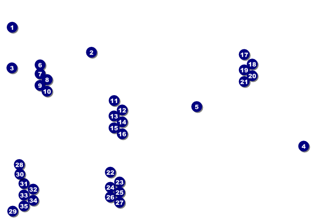 Totally 80s Club Flyer Front Field Markers